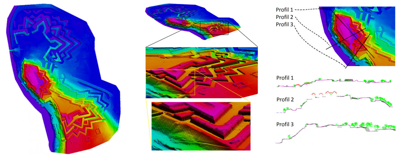 Visualization of Spatial Data