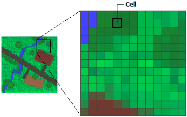 Geoinformatics