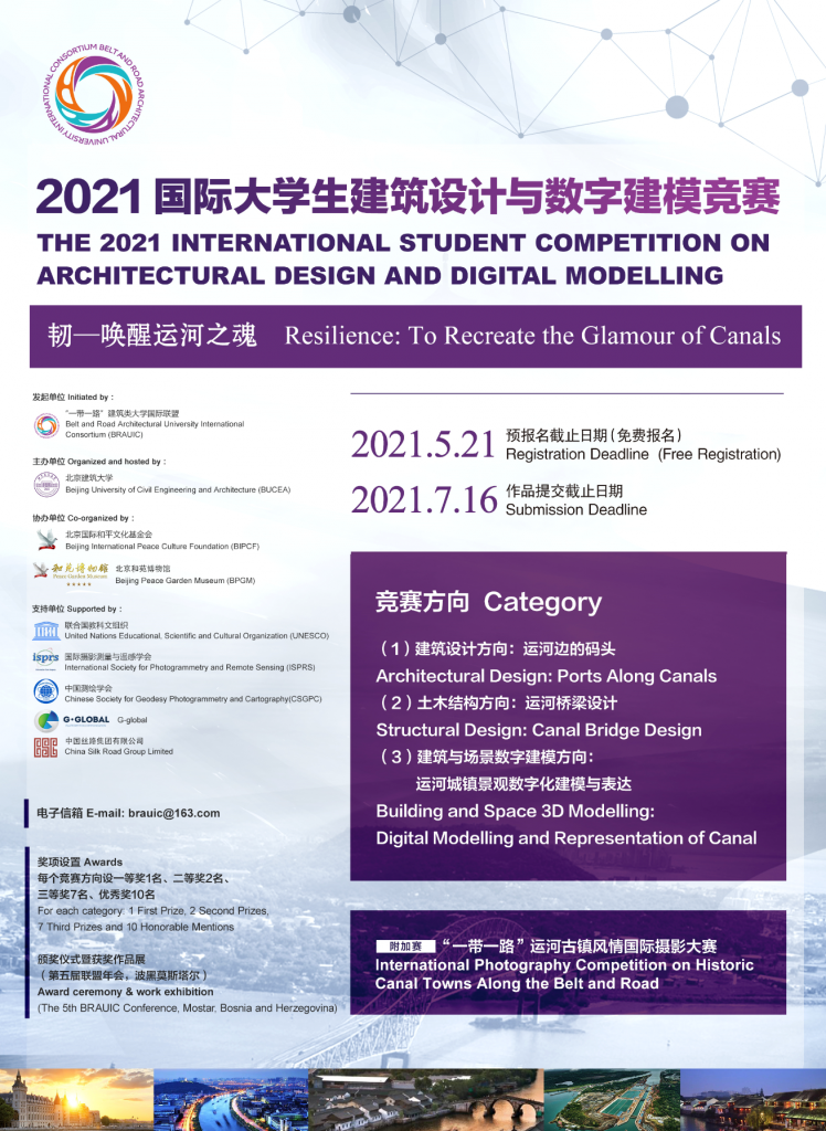 The 2021 International student competition on architectural design and digital modelling